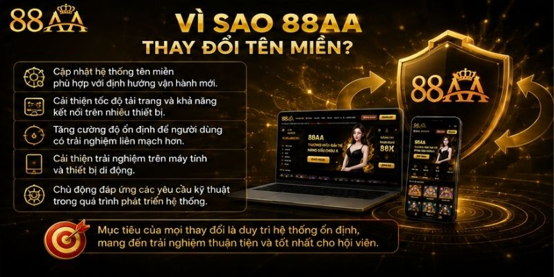 Lý do 88AA thay đổi tên miền